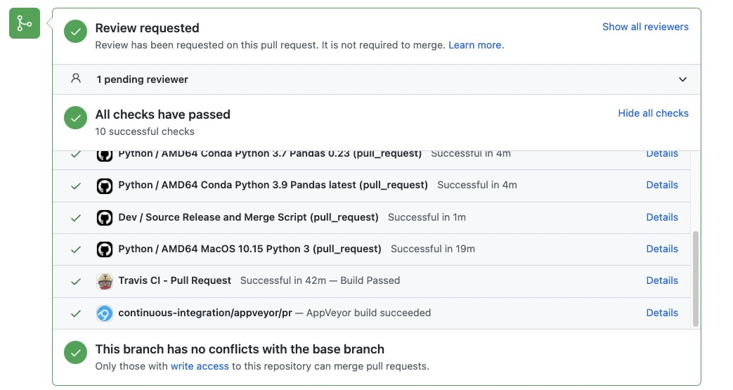 CI window showing the status of the code checks in case of changes made to the python files